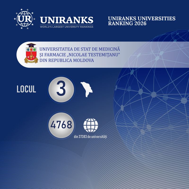 clasamentul UNIRANKS